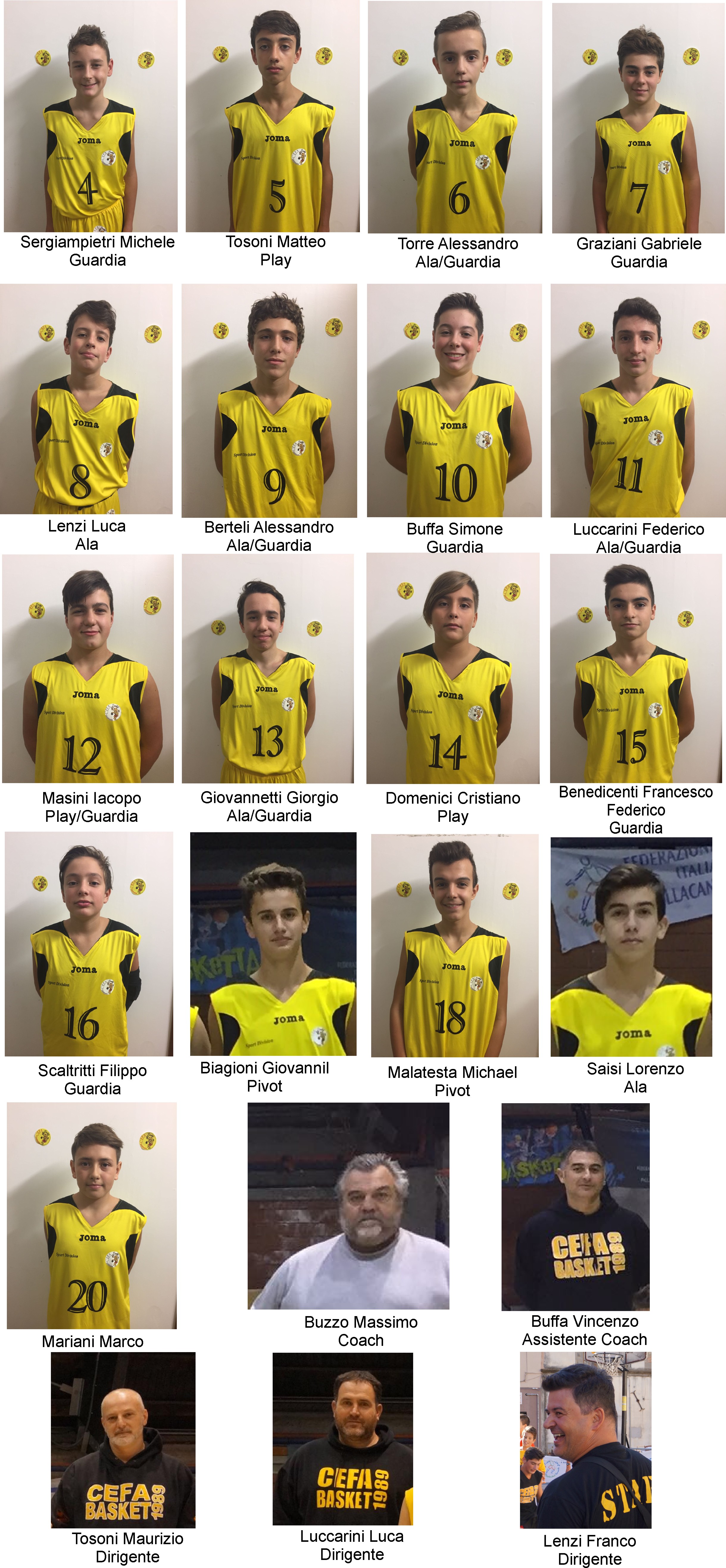 squadra-under-15-scorer